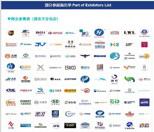 2020深圳國際物流與供應鏈博覽會9月如期而至 國際物流新機遇